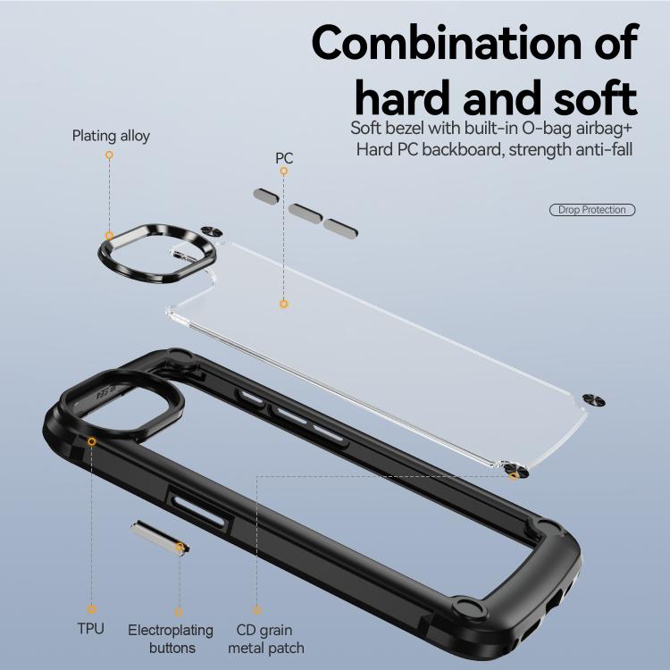 TPU + PC Lens Protection Phone Case, For iPhone 16e, For iPhone 16 Pro Max, For iPhone 16 Pro, For iPhone 16 Plus, For iPhone 16